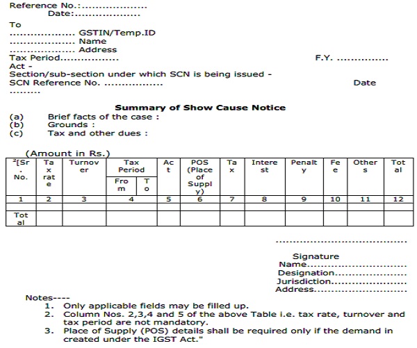 placing reliance on Form-GST DRC-01