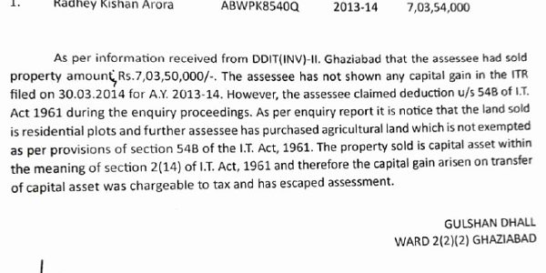 ITAT Delhi Quashes Reopening Where No Addition Was Made on Recorded Reasons
