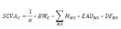stand-alone CVA capital requirement for counterparty c (SCVAc)