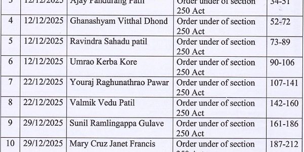 ITAT Pune Allows Section 10(10B) Exemption on BSNL VRS Compensation