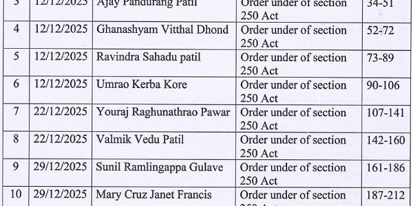 ITAT Pune Allows Section 10(10B) Exemption for BSNL VRS Compensation