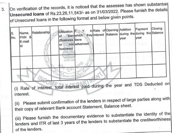 verification of the records