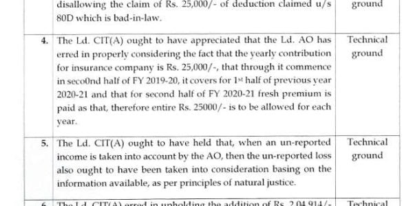 ITAT Hyderabad Deletes Additions Where Reassessment Lacked Foundational Material