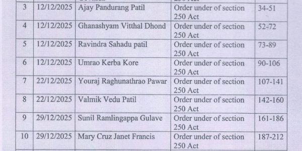 BSNL VRS Compensation Is Fully Exempt as Retrenchment Compensation