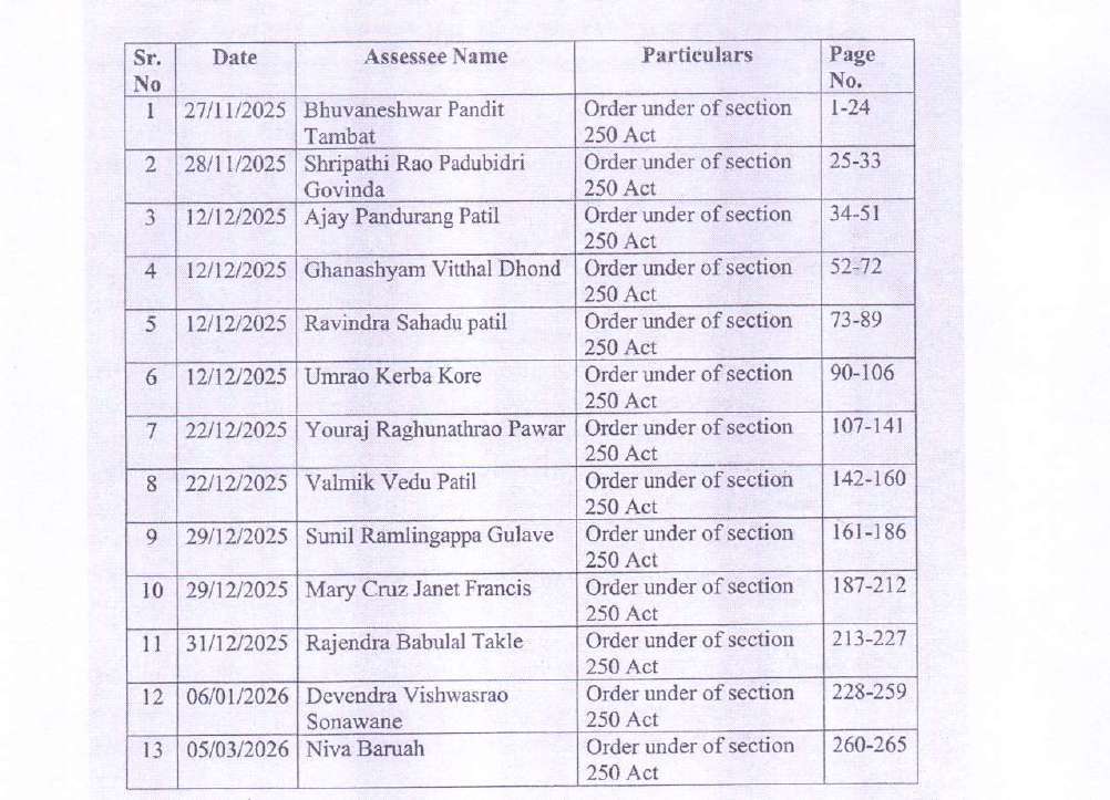 Vinod-Kumar-Madan-Vs-ITO-ITAT-Delhi — page 0