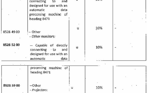 CESTAT Chennai Allows LED Monitor Tile Classification Under CTH 85285200