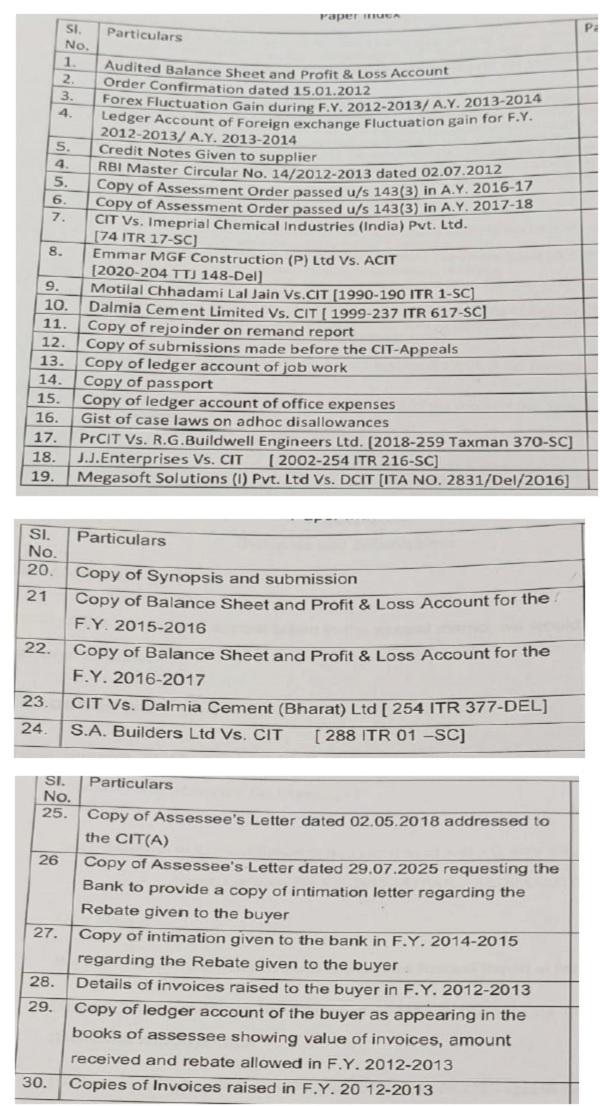 Audited Balance Sheet and Profit & Loss Account