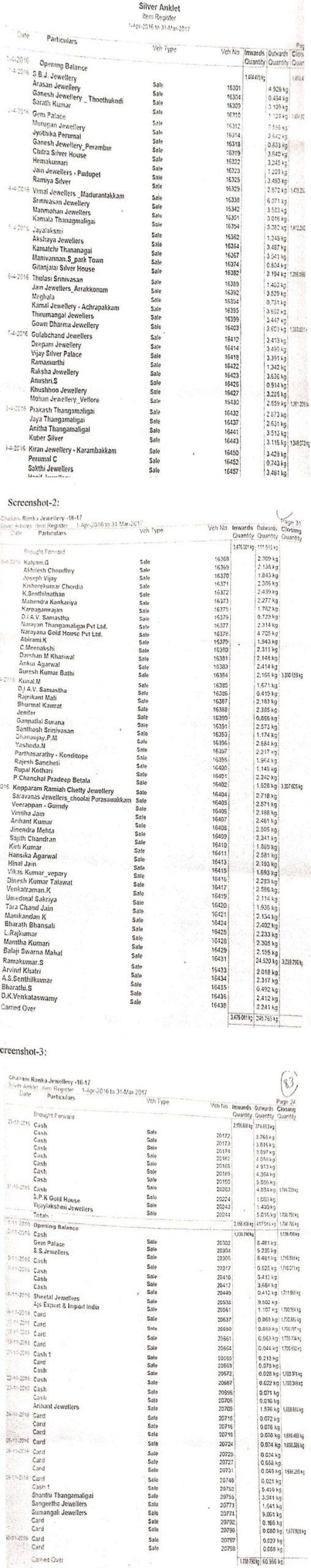 Details submitted by the assessee
