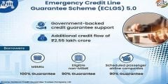 ECLGS 5.0: ₹2.55 Lakh Crore Credit Support for MSMEs, Non-MSMEs and Airlines