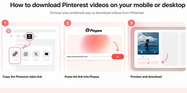 How to download pinterest videos on your mobile or desktop