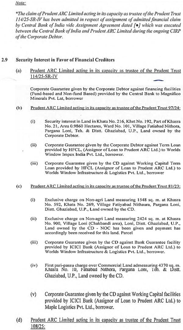 Security interest in Favor of Financial Creditors
