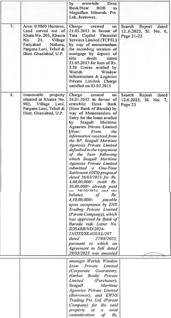 Tata Capital Financial Services Limited