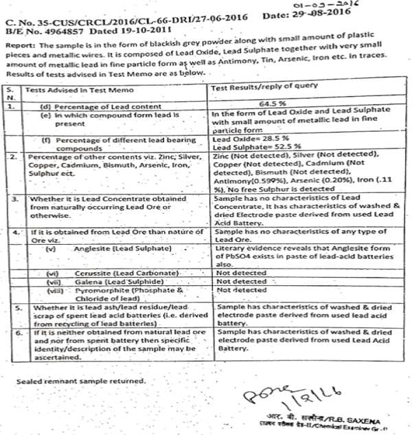 The test report received from the CRCL