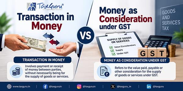 Transaction in Money vs Money as Consideration under GST