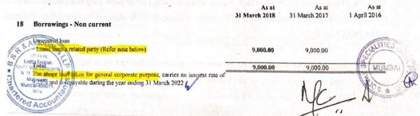 audited financial statements are produced herein