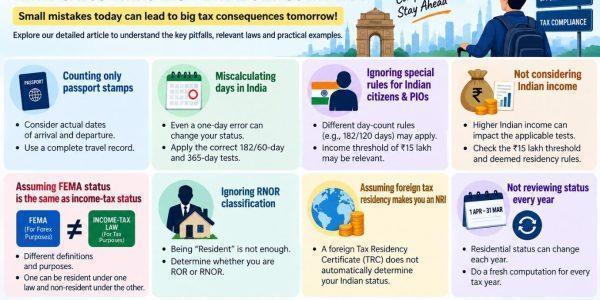 Common Mistakes Made by NRIs While Computing Residential Status in India