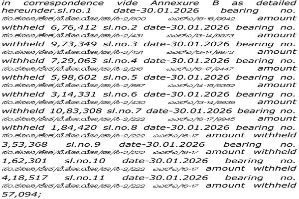 compensation payable to petitioner for the land acquired, as reflected