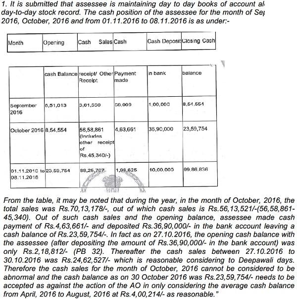 the assessee to the above effect reproduced