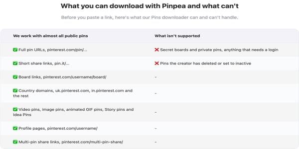 what you can download with pinpea and what can't