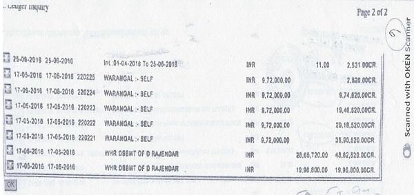 Appears as WARANGAL - SELF