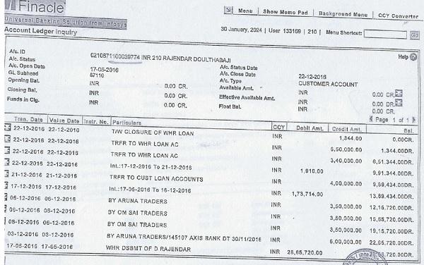 Appears in WHR DBMT OF D RAJENDAR