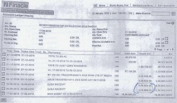 Appears in transaction particulars