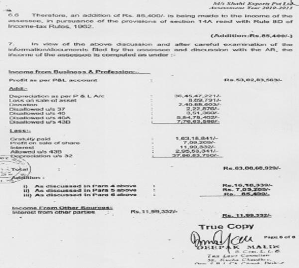 Assessment Computation for AY 2010-11-2