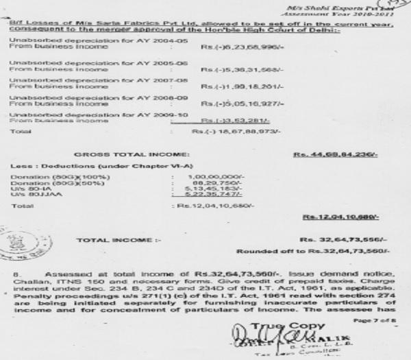 Assessment Computation for AY 2010-11
