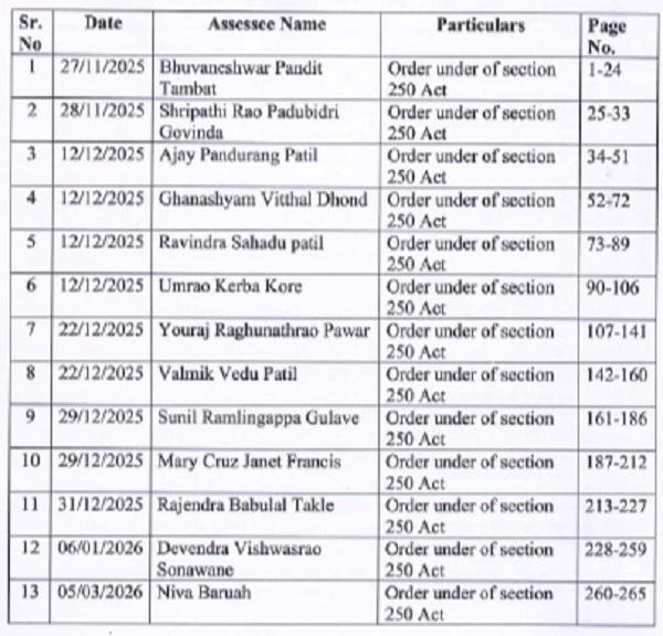 BSNL employees Appeal on identical facts