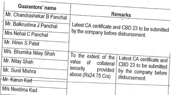 Bank of India which records as follows