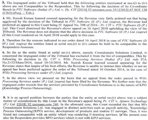 Bombay High Court decision appear as a scanned