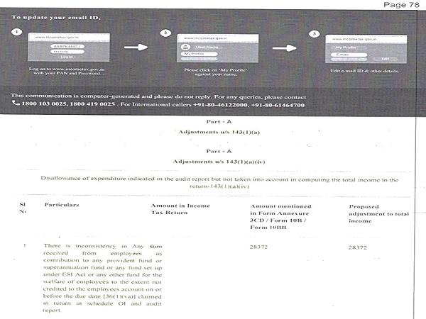 CPC Cannot Disallow Section 80-IA Deduction Without Specific Notice