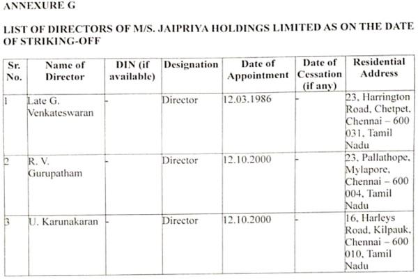 Company is annexed in Annexure E & G of the petition 1