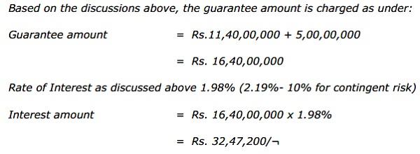 Corporate Guarantee Amount and Interest Calculation