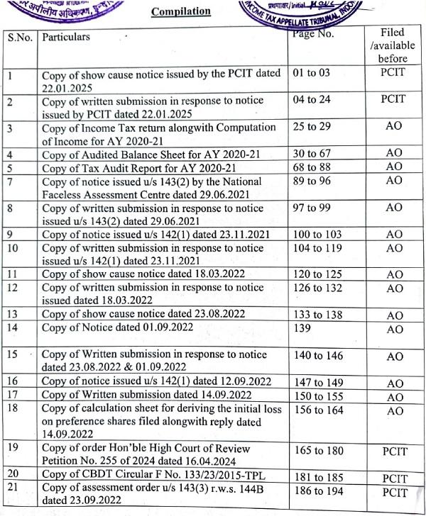 Counsel for the assessee firstly referred to the various documents