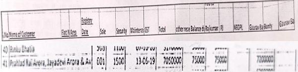 Cross-Examination Denied ₹11 Lakh On-Money Addition Remanded by ITAT Agra