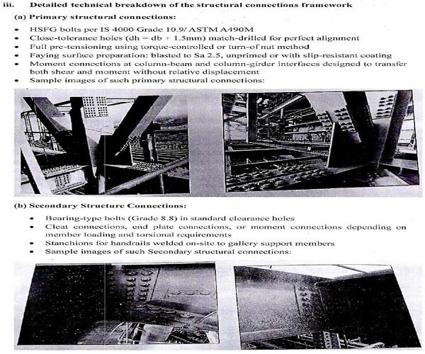 Detailed technical breakdown of the structural connections framework