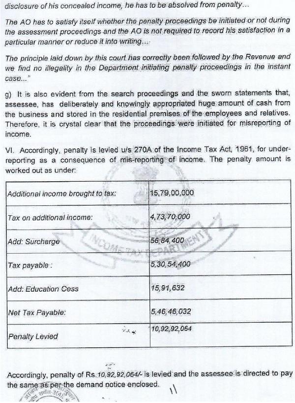 Enrica Enterprises – Section 270A Misreporting Penalty