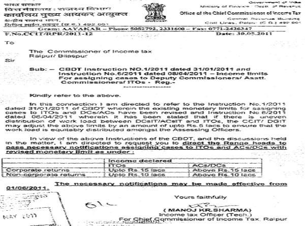 ITO land ACITs-DCITs with monetary limit
