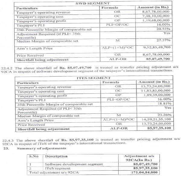 Original ALP computation extracts and SWD and ITES segment tables-2