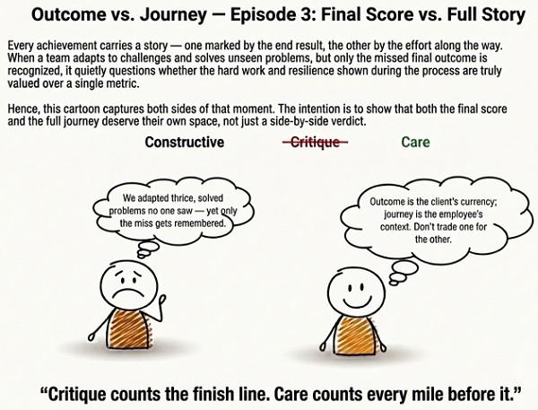 Outcome vs Journey Episode 3 Final Score vs Full Story
