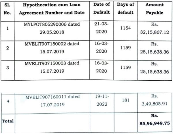 Respondent had made the payments