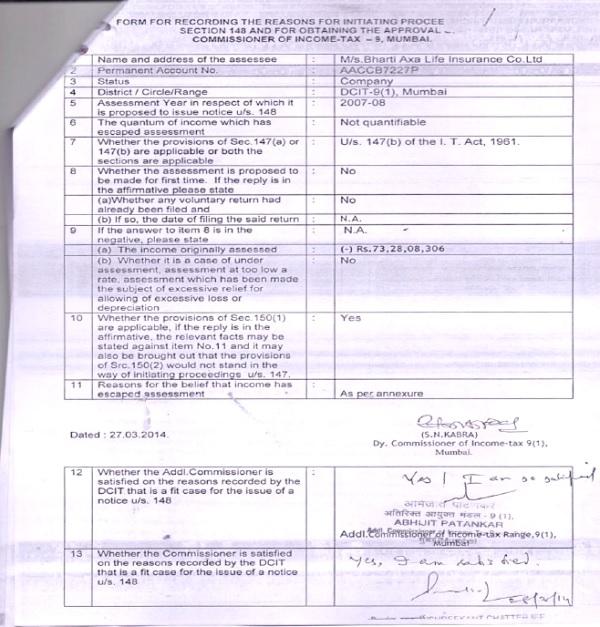 Section 148 Reopening Reasons Approval