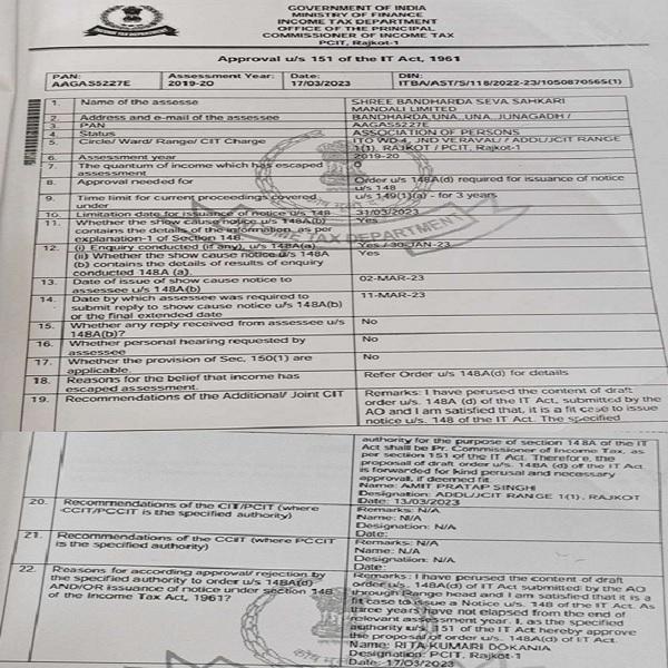 Unsigned Reopening Sanction Invalid; Section 80P Disallowance Falls