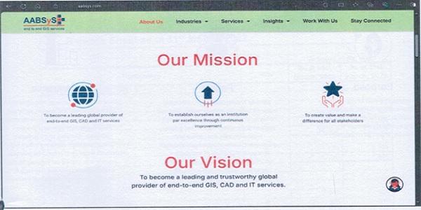 factual paper book-II shows that this company is a leading provider of Geographic Information Systems and Computer