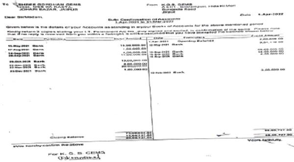 ledger account-confirmation of M-s Shree Gordhan Gems