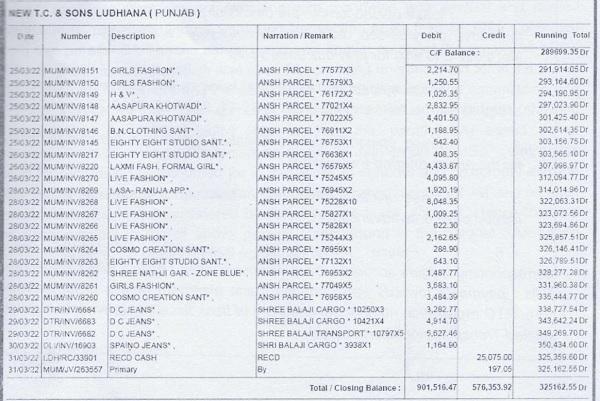 ledger as found recorded therein was extracted