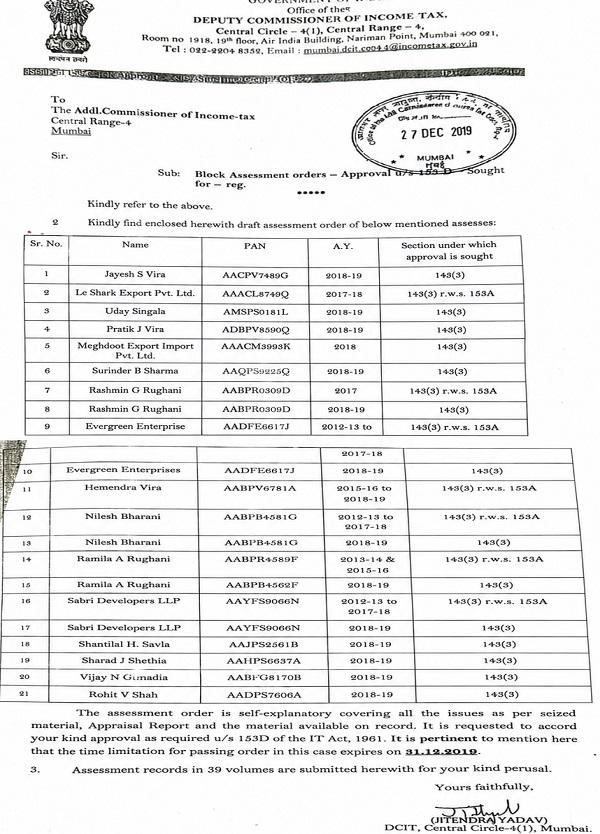 letter sent to the Additional Commissioner of Income-tax