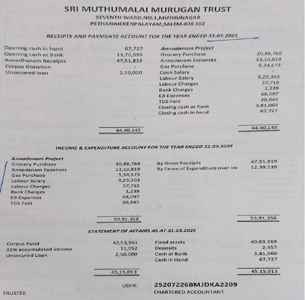 perusal of financial statements of the assessee