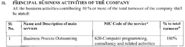principal business activities of the company